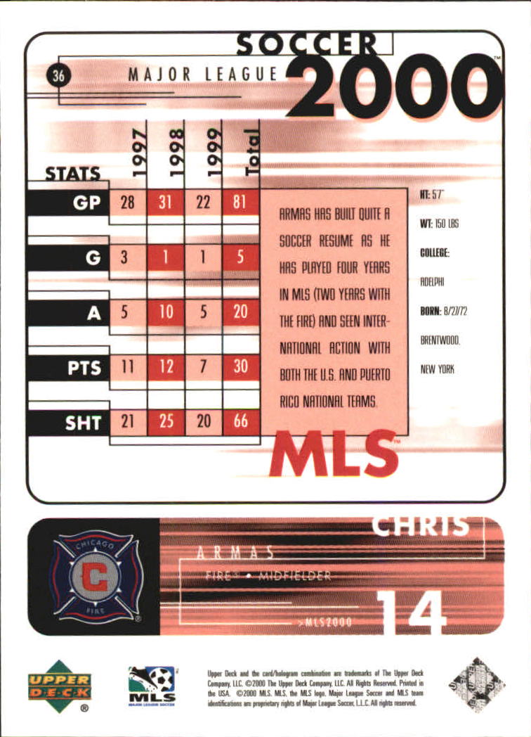 2000 Upper Deck MLS #36 Chris Armas back image