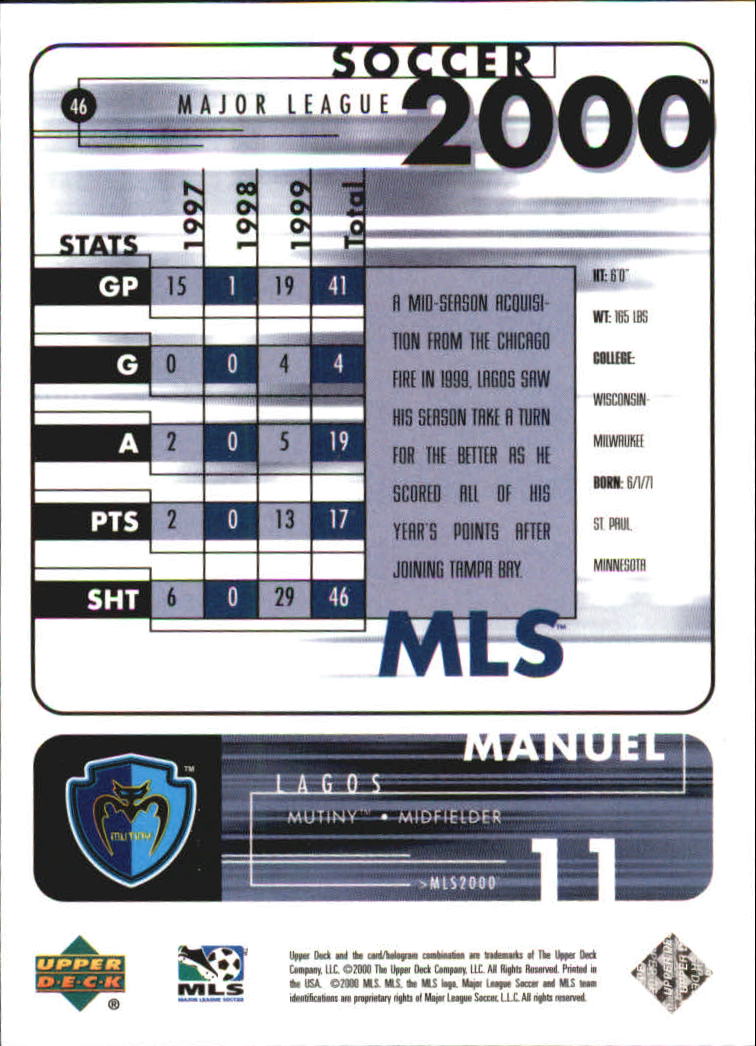 2000 Upper Deck MLS #46 Manny Lagos back image