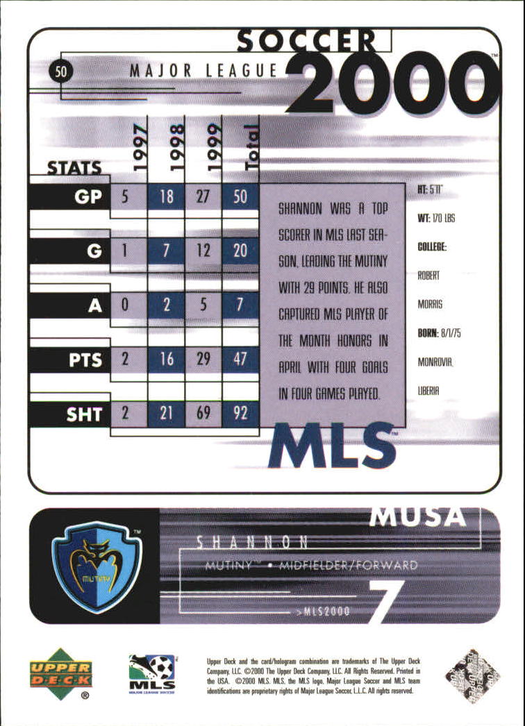 2000 Upper Deck MLS #50 Musa Shannon back image