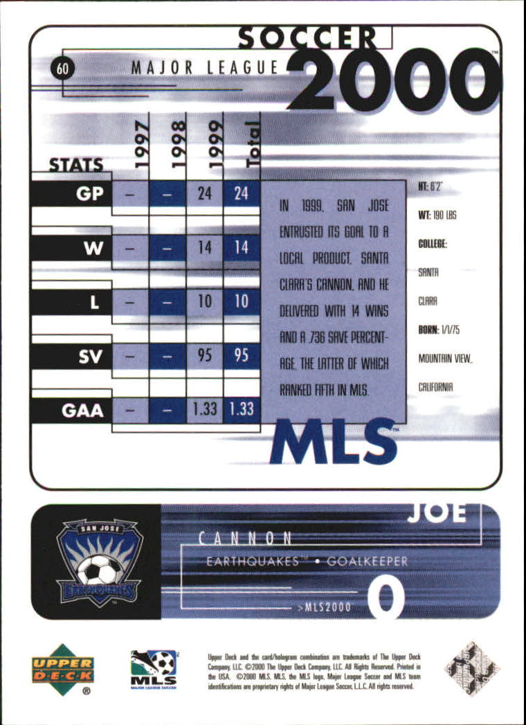 2000 Upper Deck MLS #60 Joe Cannon RC back image