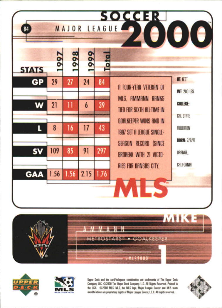 2000 Upper Deck MLS #84 Mike Ammann back image