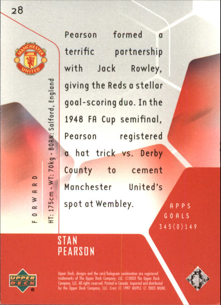 A8228- 2003 Upper Deck Manchester United Playmakers -You Pick- 15+ FREE US SHIP - Picture 25 of 85