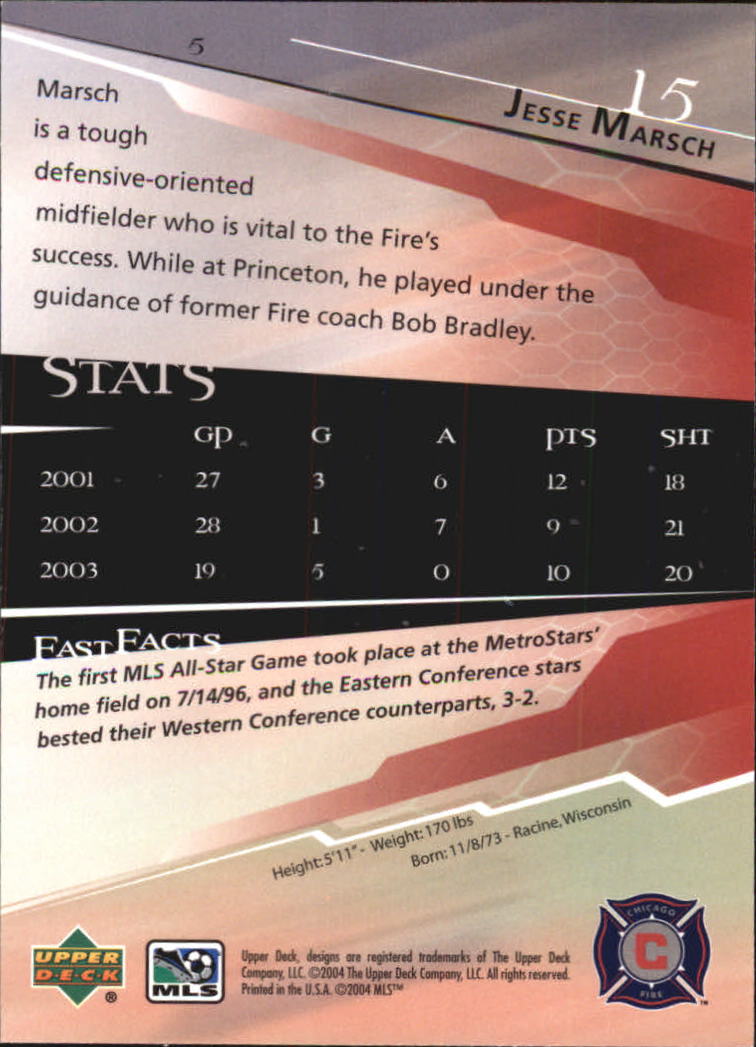 2004 Upper Deck MLS #5 Jesse Marsch back image