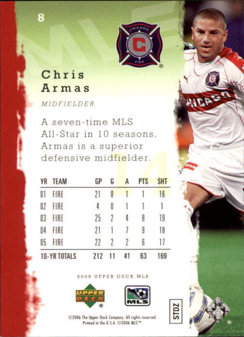 2006 Upper Deck MLS #8 Chris Armas back image