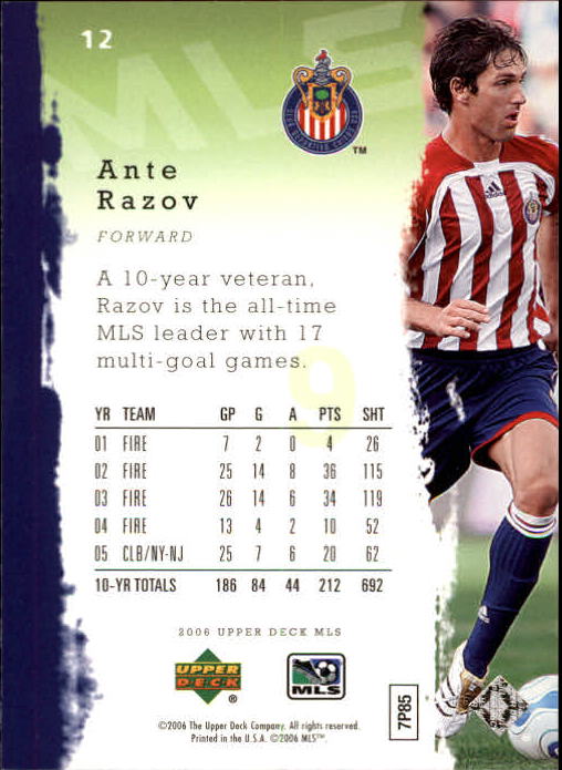 2006 Upper Deck MLS #12 Ante Razov back image