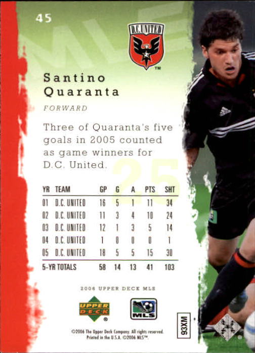 2006 Upper Deck MLS #45 Santino Quaranta back image