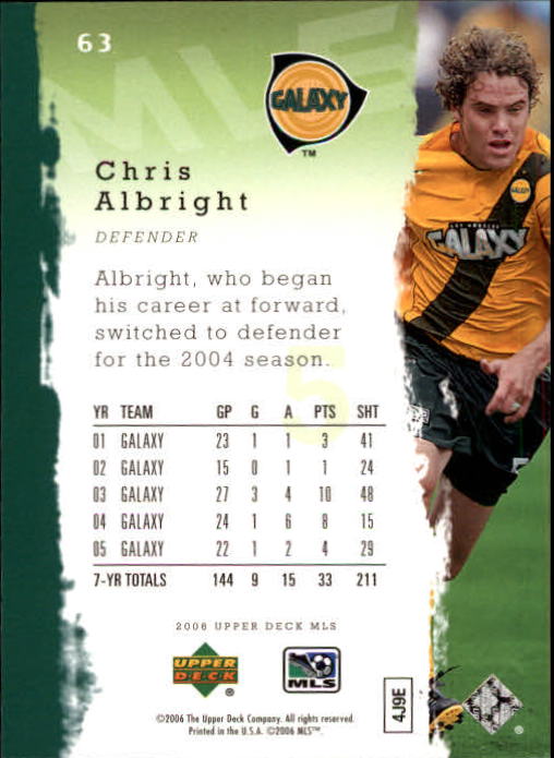 2006 Upper Deck MLS #63 Chris Albright back image