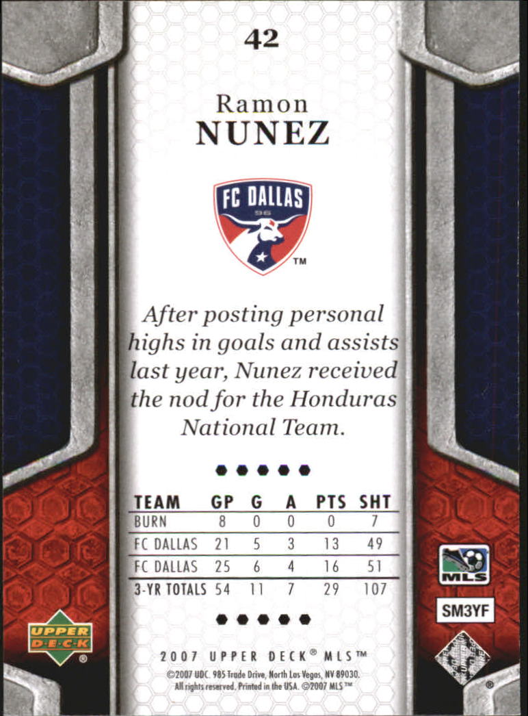 B2113- 2007 Upper Deck MLS Soccer #s 1-100 +Inserts -You Pick- 15+ FREE US SHIP - Picture 51 of 135
