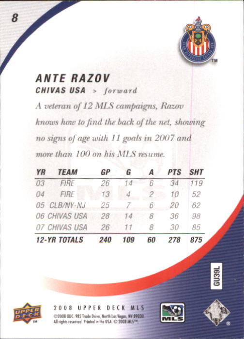 2008 Upper Deck MLS #8 Ante Razov back image