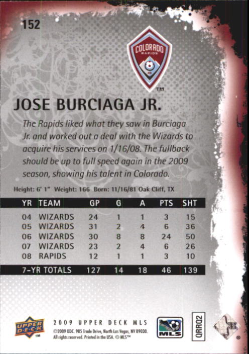 B6432- 2009 Upper Deck MLS Soccer Card #s 1-200 -You Pick- 15+ FREE US SHIP - Picture 288 of 384