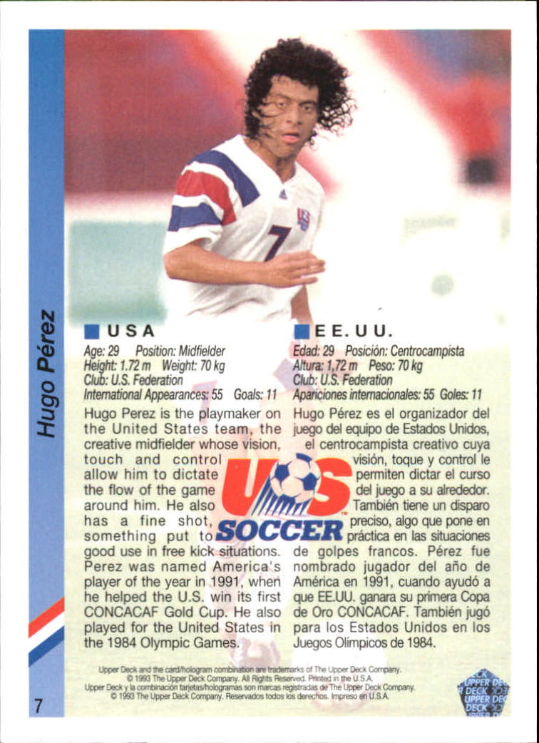 1993 Upper Deck World Cup 94 Preview English/Spanish #7 Hugo Perez back image