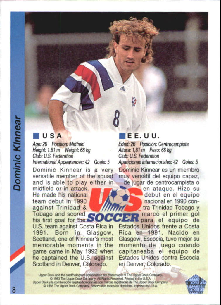 1993 Upper Deck World Cup 94 Preview English/Spanish #8 Dominic Kinnear back image
