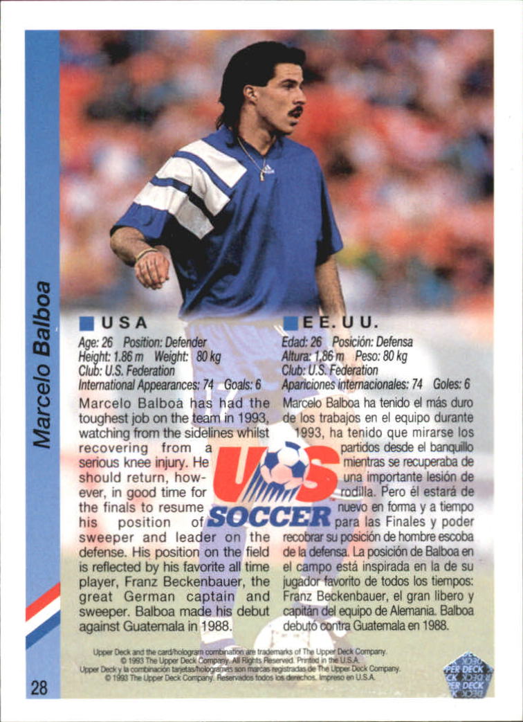 1993 Upper Deck World Cup 94 Preview English/Spanish #28 Marcelo Balboa back image