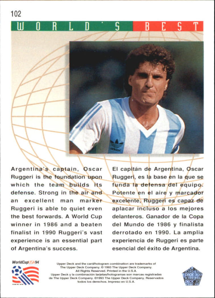 1993 Upper Deck World Cup 94 Preview English/Spanish #102 Oscar Ruggeri back image