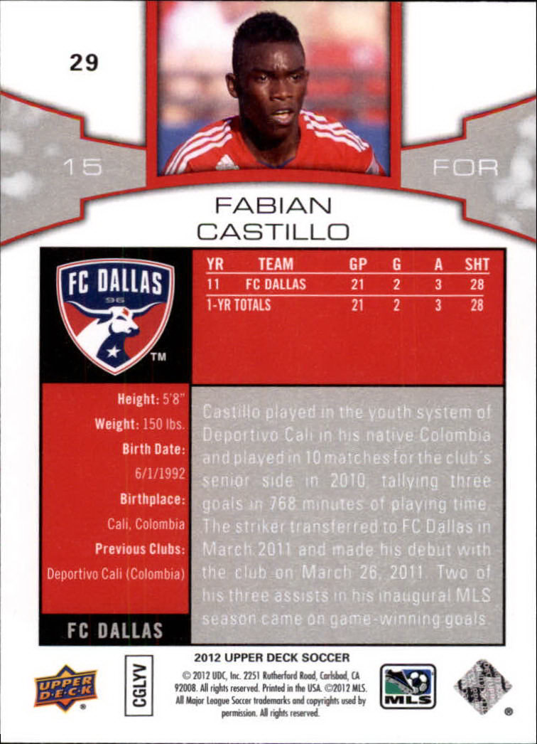 2012 Upper Deck MLS #29 Fabian Castillo back image