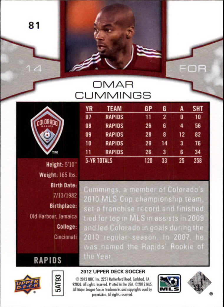 2012 Upper Deck MLS #81 Omar Cummings back image