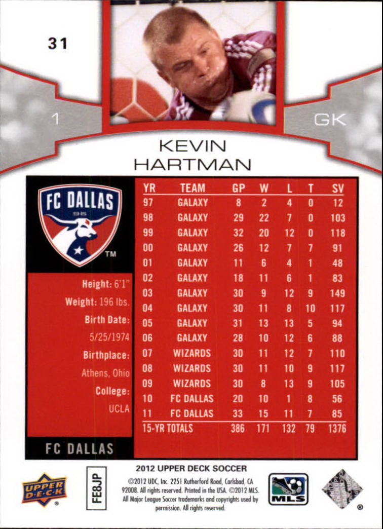 2012 Upper Deck MLS #31 Kevin Hartman back image