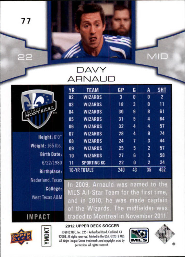 2012 Upper Deck MLS #77 Davy Arnaud back image