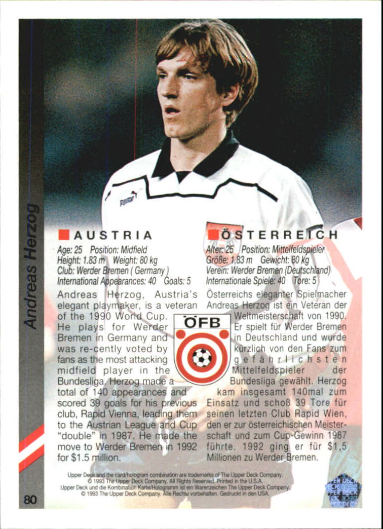 1993 Upper Deck World Cup 94 Preview English/German #80 Andreas Herzog back image