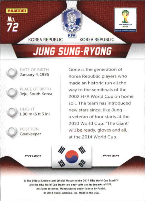 2014 Panini Prizm World Cup Prizms Red White and Blue #72 Jung Sung-Ryong back image