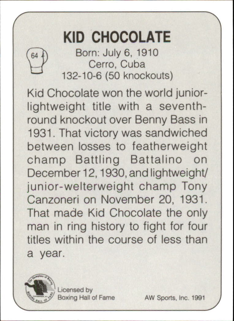 1991 All World #64 Kid Chocolate back image