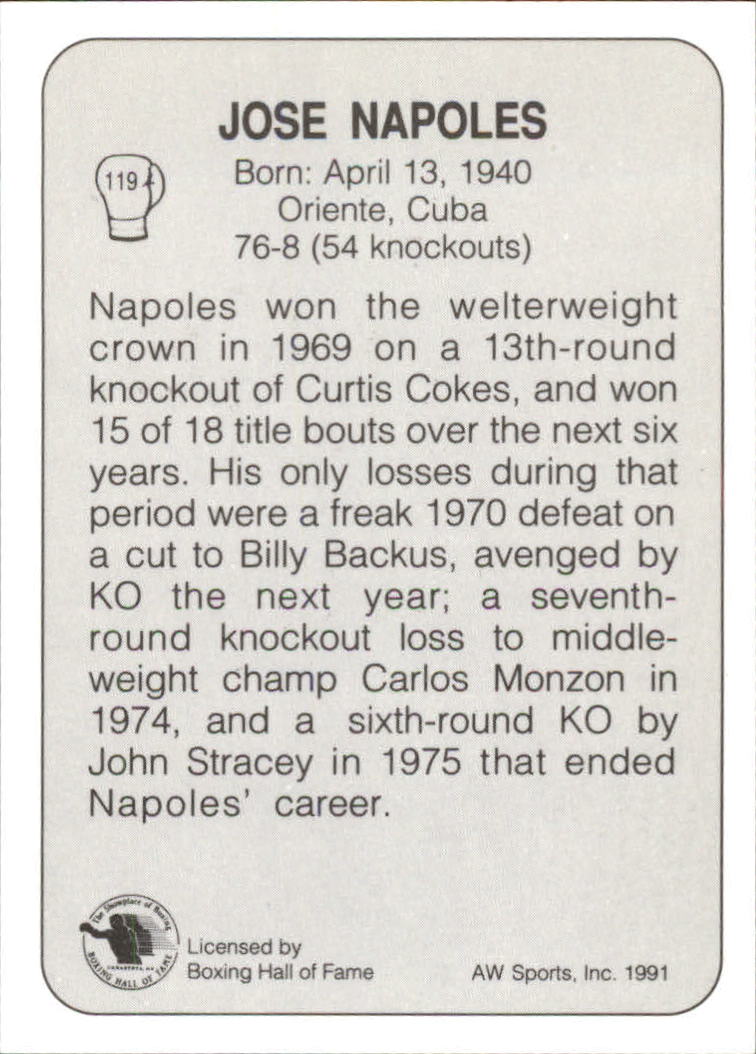 1991 All World #119 Jose Napoles back image