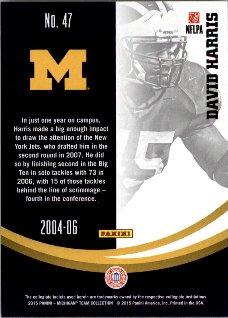 Sports Card Back