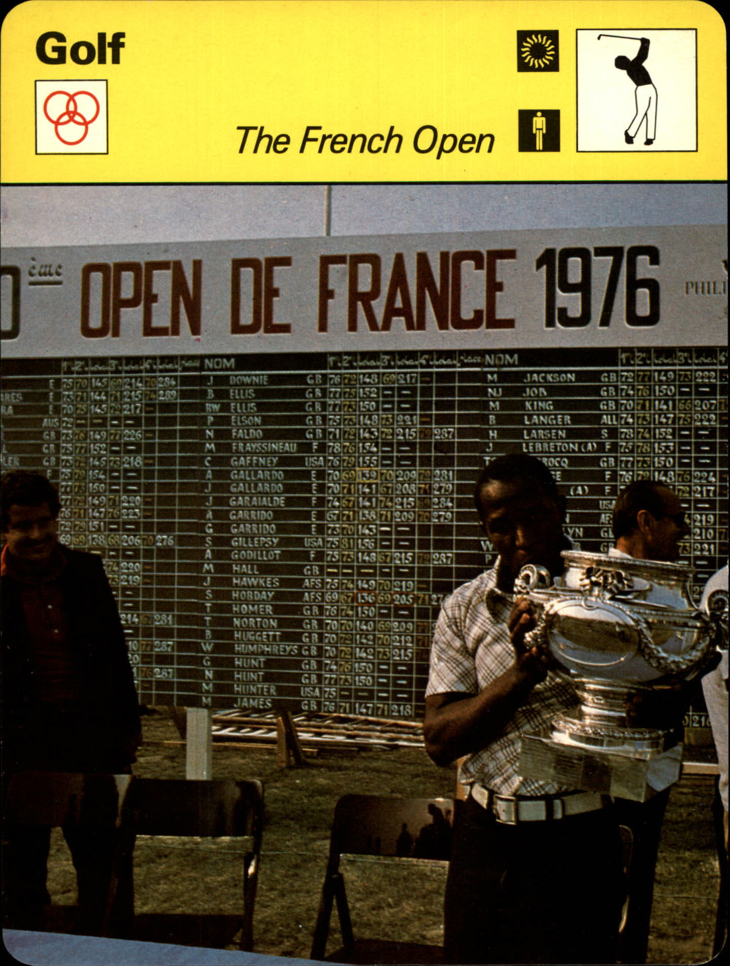 1977-79 Sportscaster Series 61 #6123 The French Open