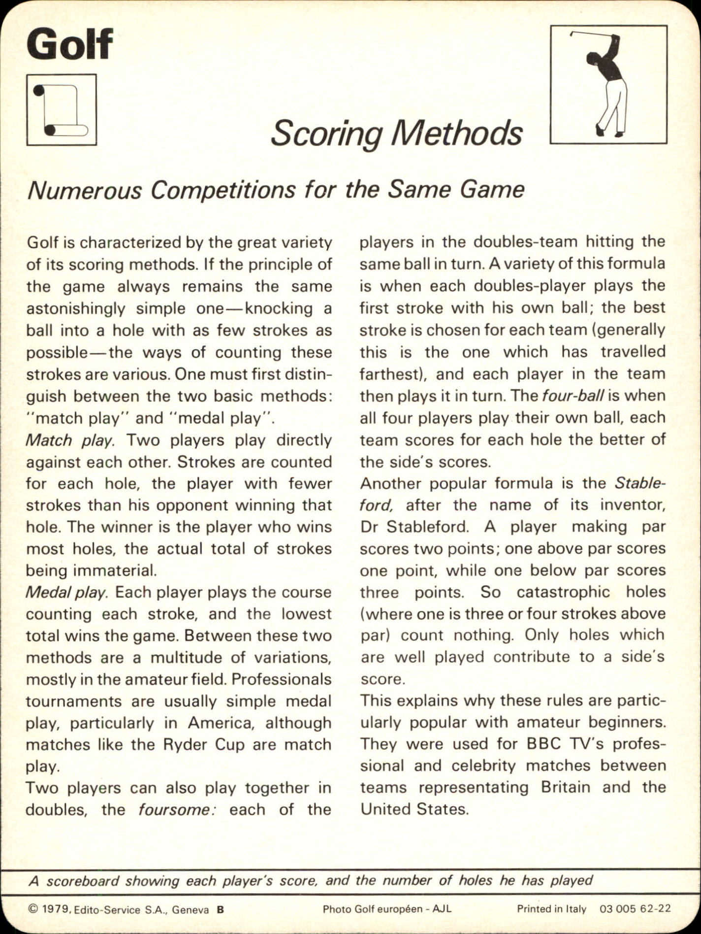 1977-79 Sportscaster Series 62 #6222 Scoring Methods back image