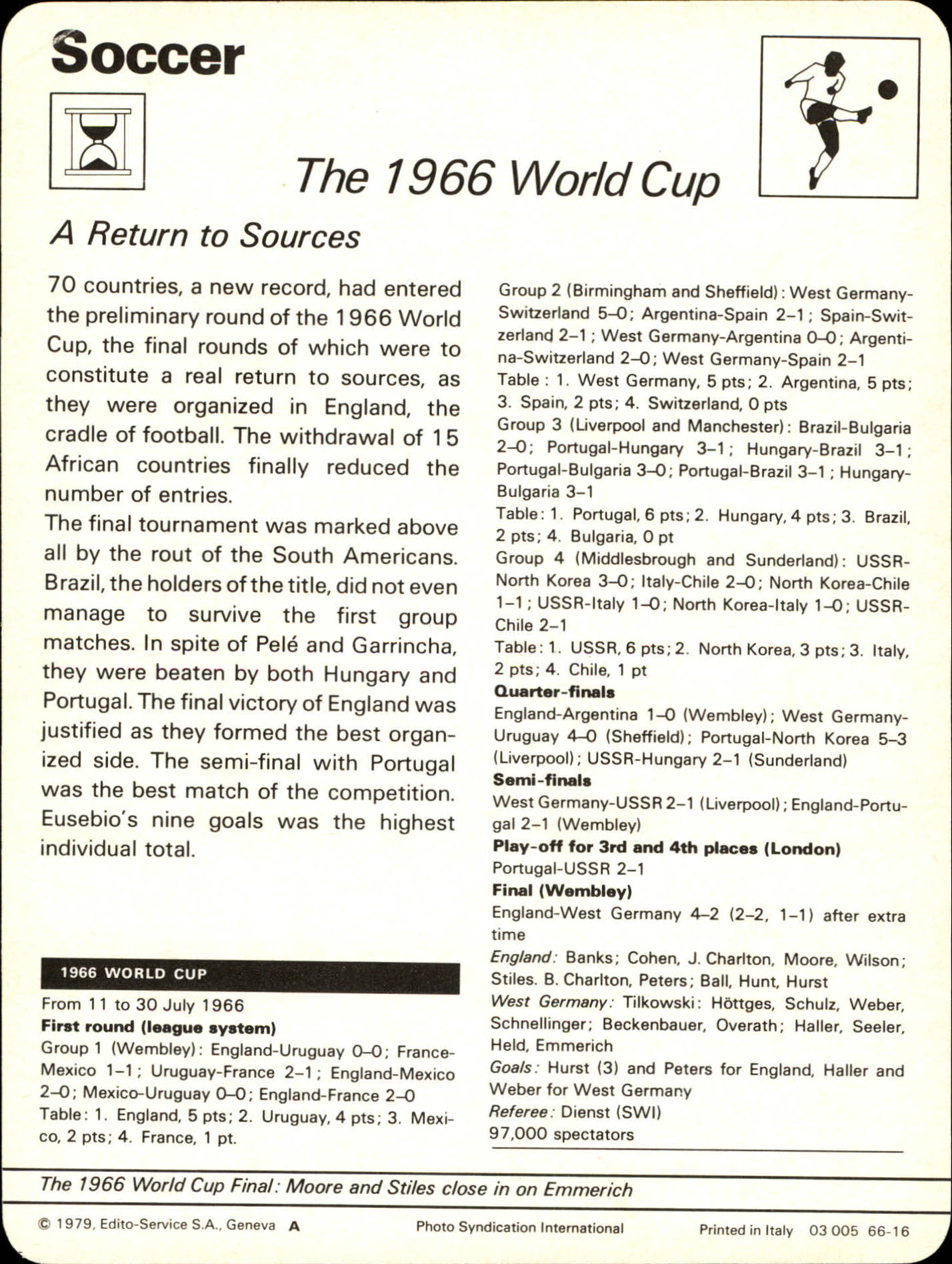 1977-79 Sportscaster Series 66 #6616 The 1966 World Cup back image