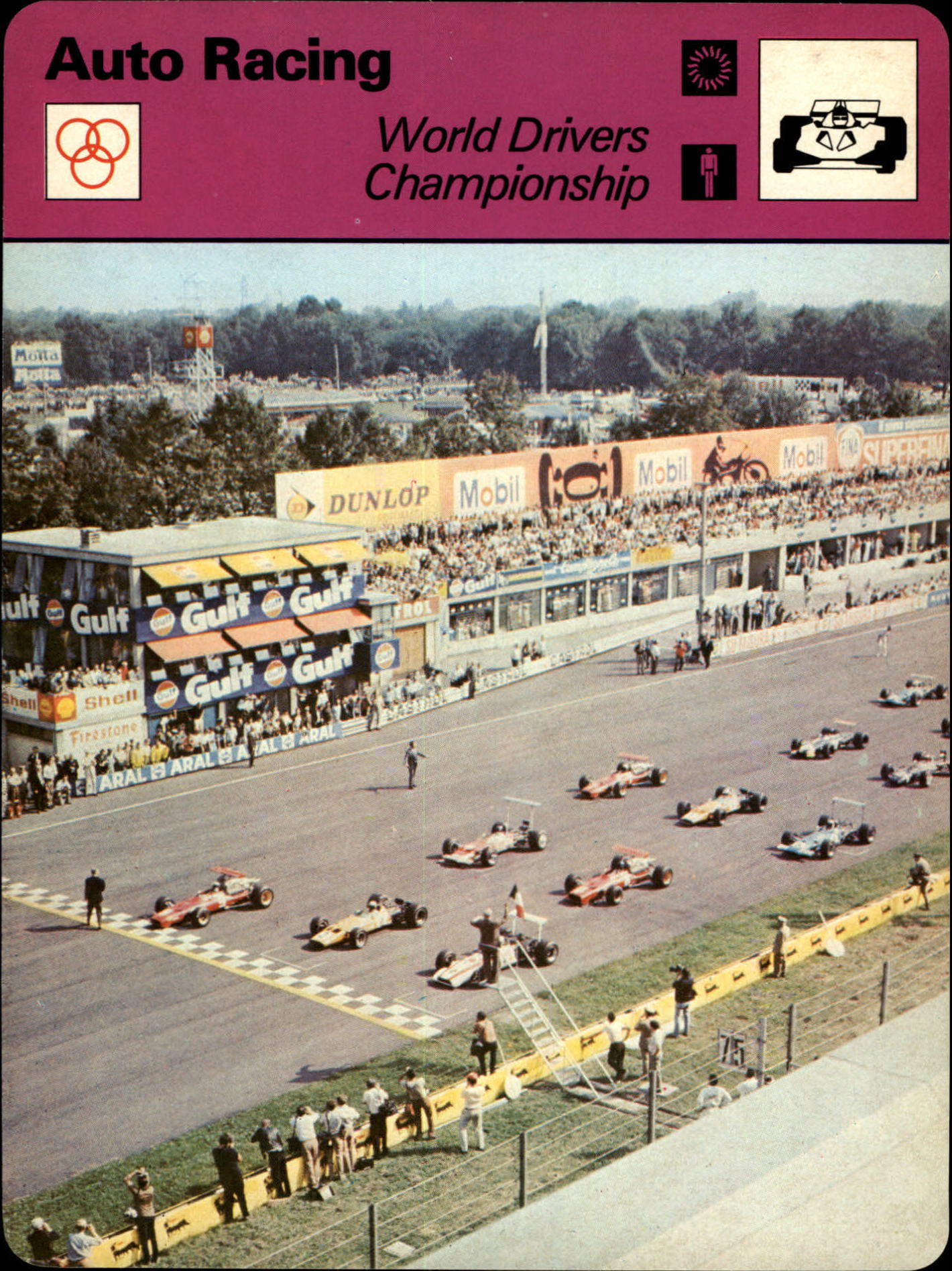 1977-79 Sportscaster Series 7 #724 World Drivers Championship