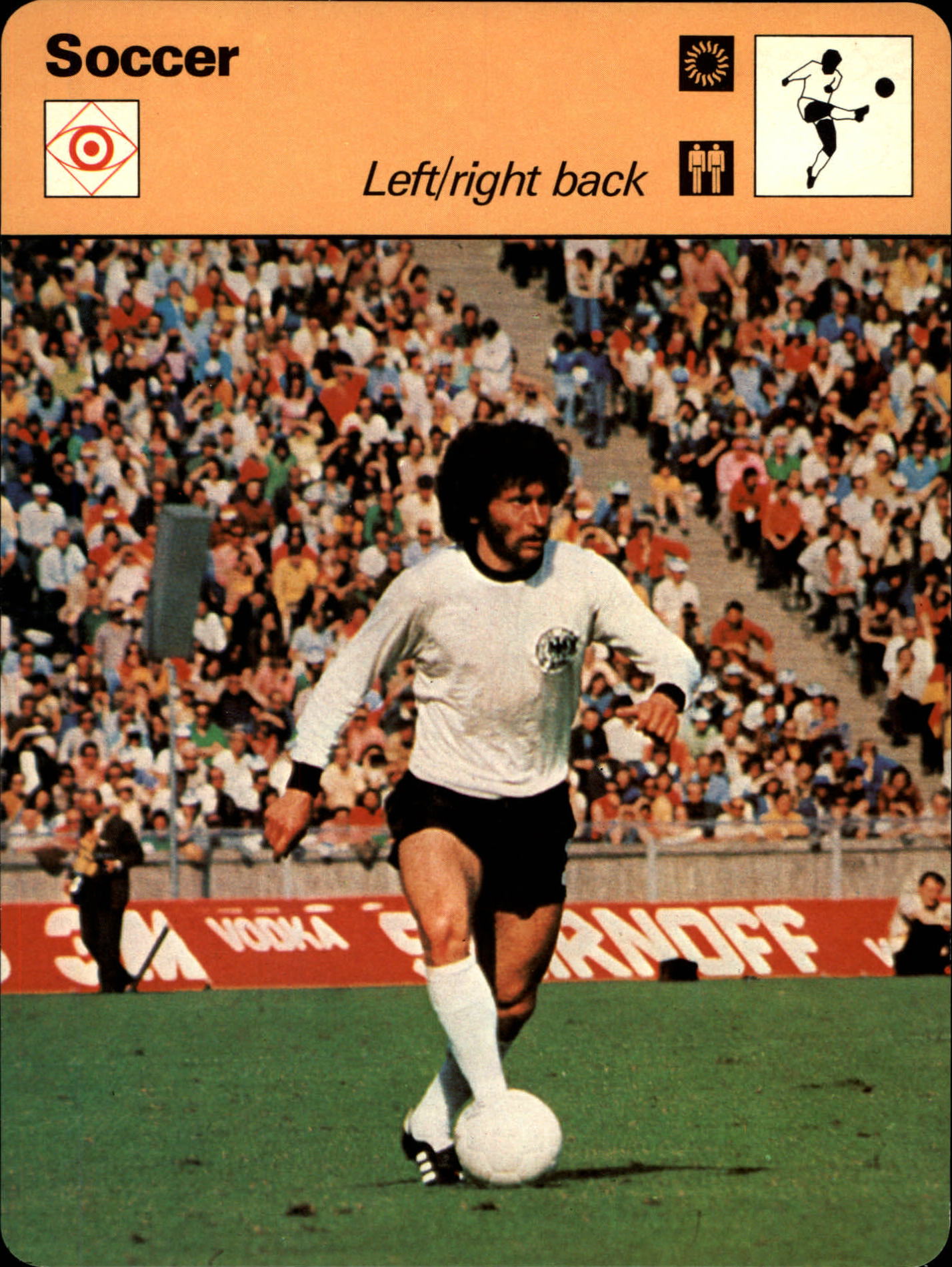 1977-79 Sportscaster Series 70 #7020 Left/Right Back