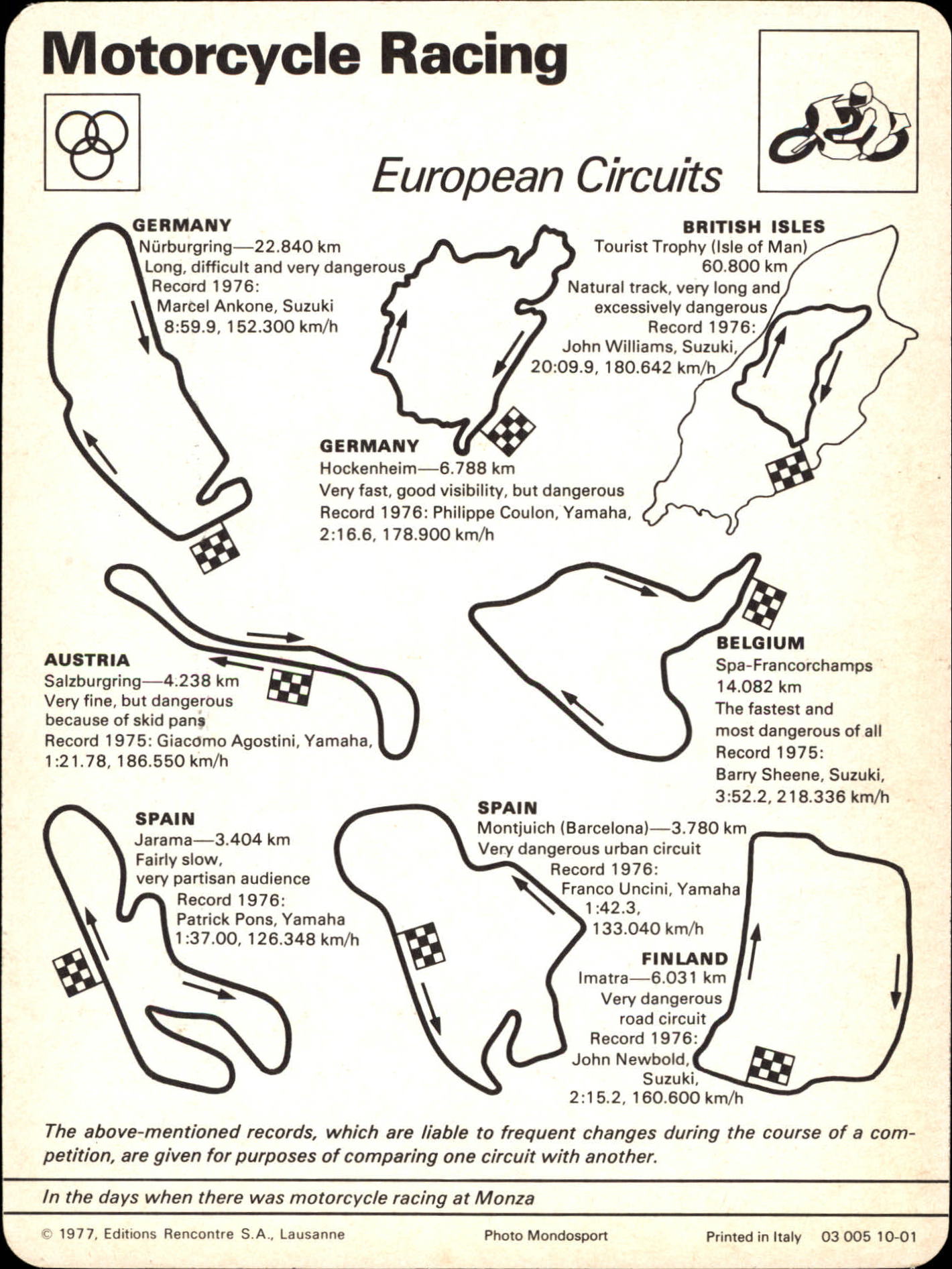 1977-79 Sportscaster Series 10 #1001 European Circuits back image
