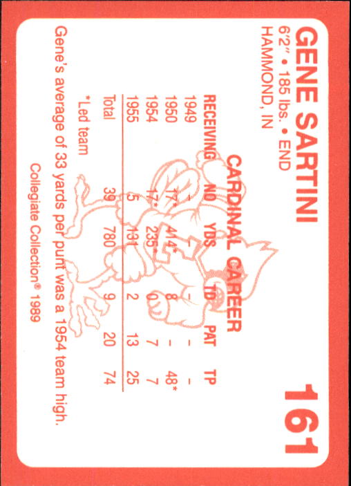 1989-90 Louisville Collegiate Collection #161 Gene Sartini back image