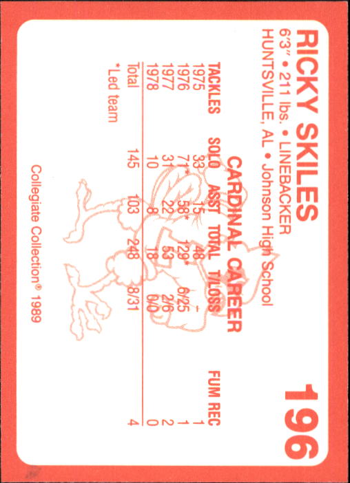 1989-90 Louisville Collegiate Collection #196 Ricky Skiles back image