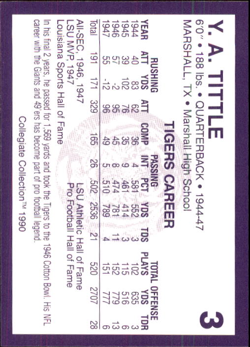 1990 LSU Collegiate Collection #3 Y.A. Tittle back image