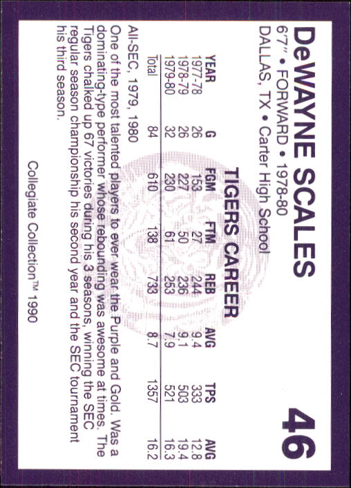1990 LSU Collegiate Collection #46 DeWayne Scales BK back image