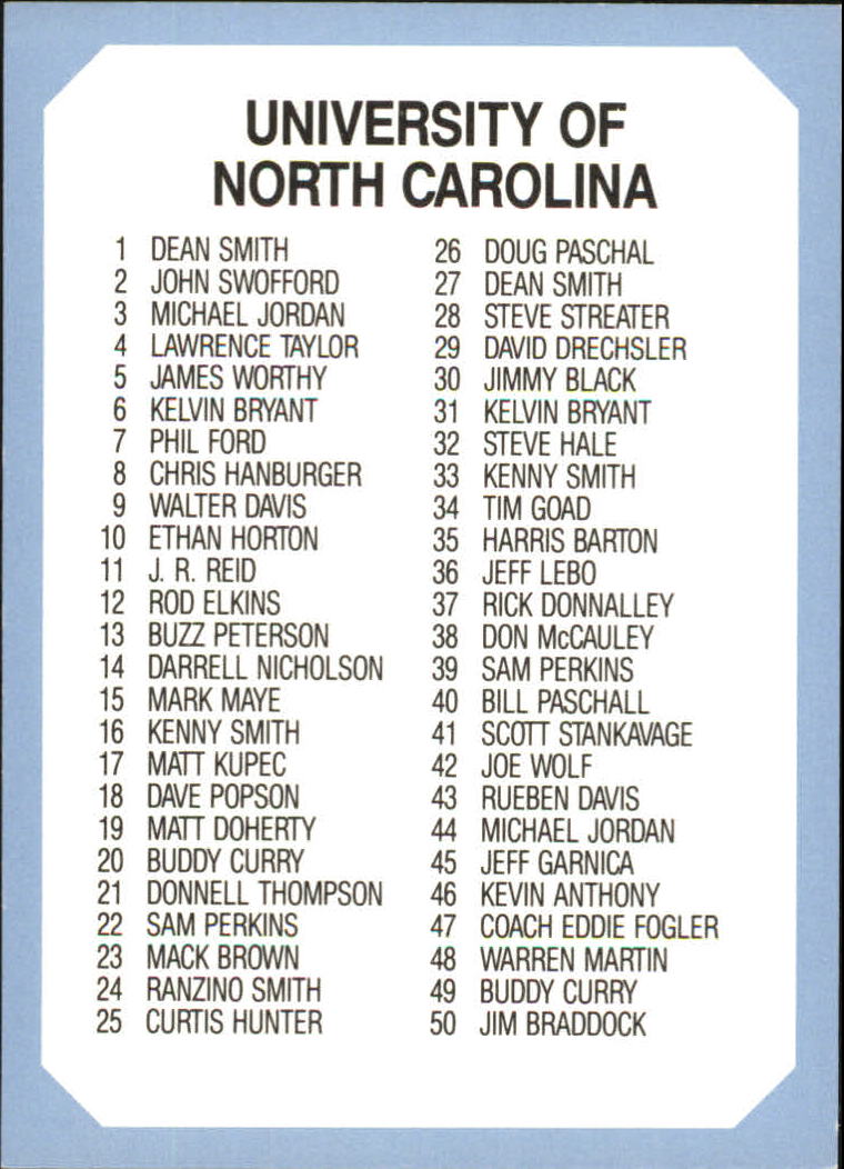 1990-91 North Carolina Collegiate Collection #100 Checklist Card 1-99
