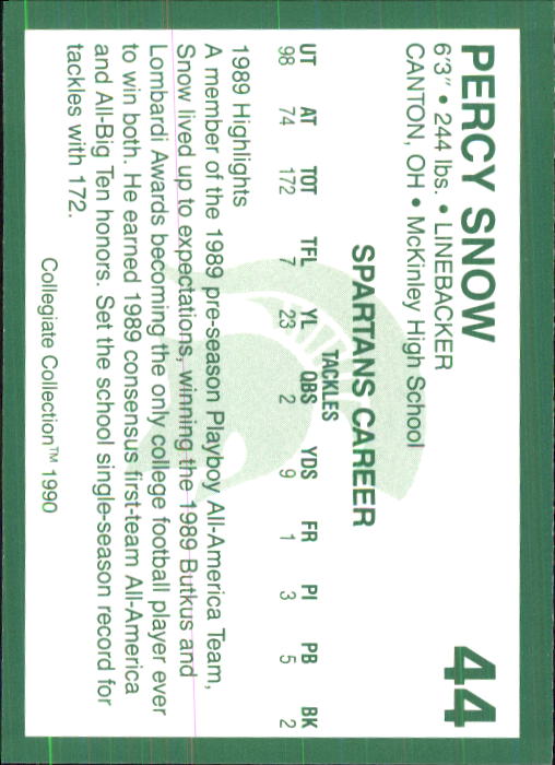 1990-91 Michigan State Collegiate Collection 200 #44 Percy Snow FB back image