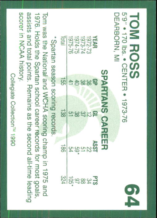 1990-91 Michigan State Collegiate Collection 200 #64 Tom Ross HK back image