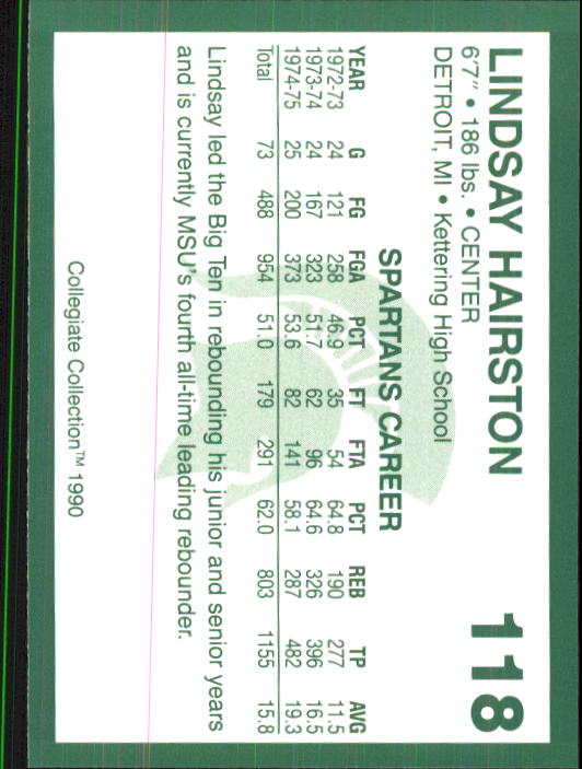 1990-91 Michigan State Collegiate Collection 200 #118 Lindsay Hairston back image