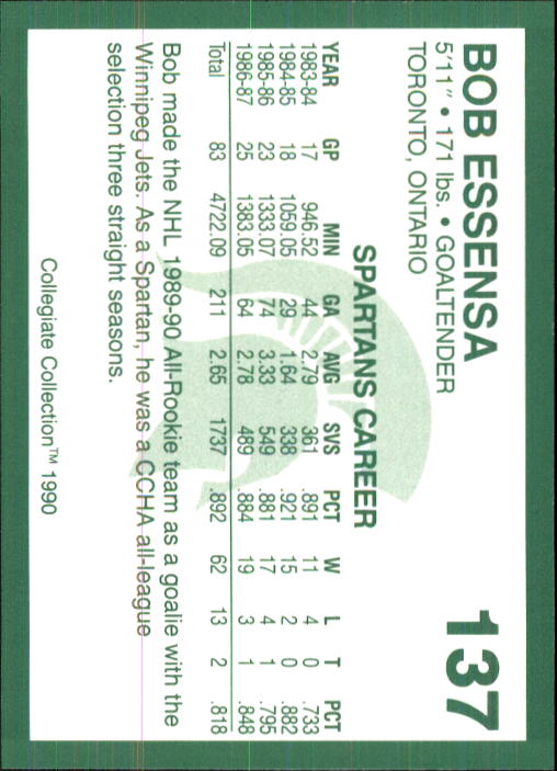 1990-91 Michigan State Collegiate Collection 200 #137 Bob Essensa HK back image