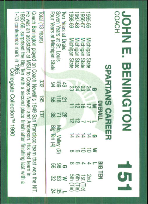 1990-91 Michigan State Collegiate Collection 200 #151 John Bennington back image