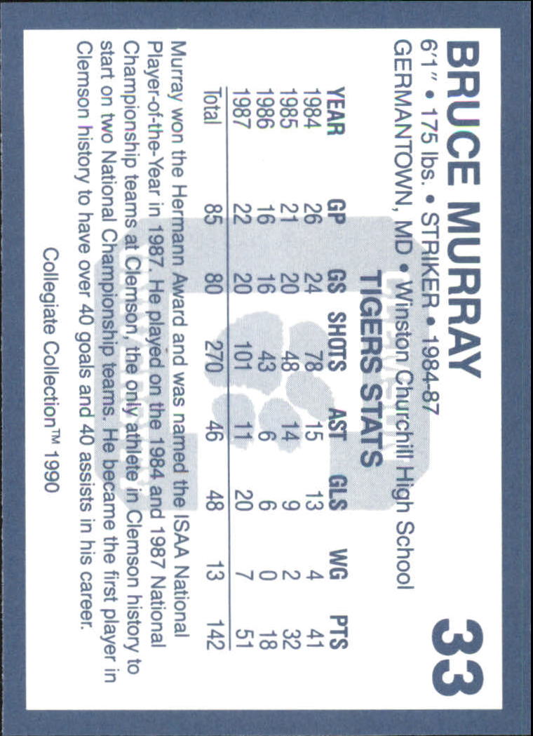 1990-91 Clemson Collegiate Collection (Pick Card From List) C85 08-24 - Picture 57 of 383