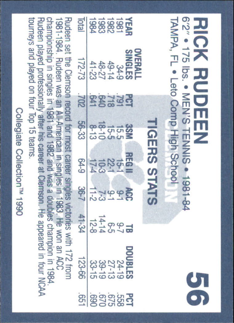 1990-91 Clemson Collegiate Collection #56 Rick Rudeen back image