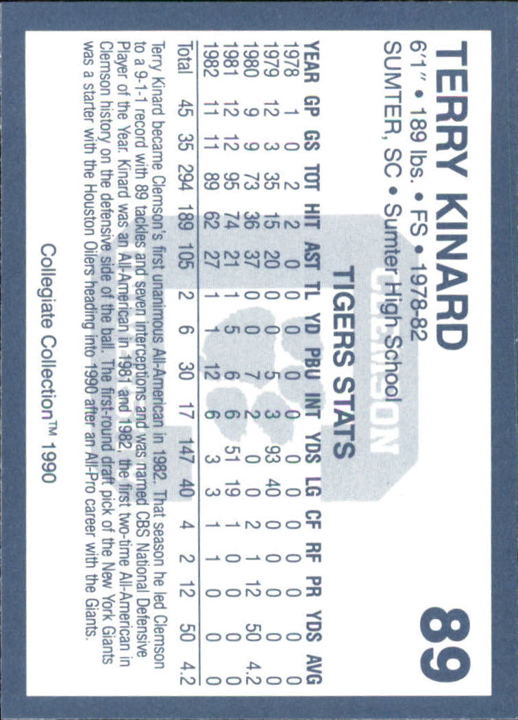 1990-91 Clemson Collegiate Collection (Pick Card From List) C85 08-24 - Picture 163 of 383