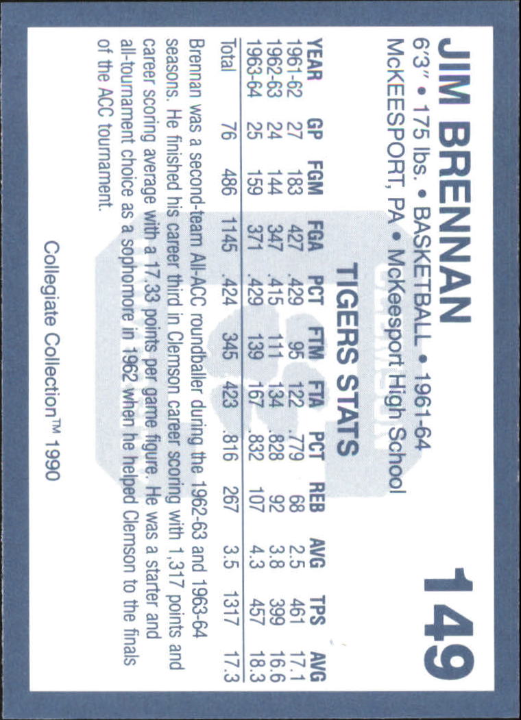 1990-91 Clemson Collegiate Collection (Pick Card From List) C85 08-24 - Picture 283 of 383