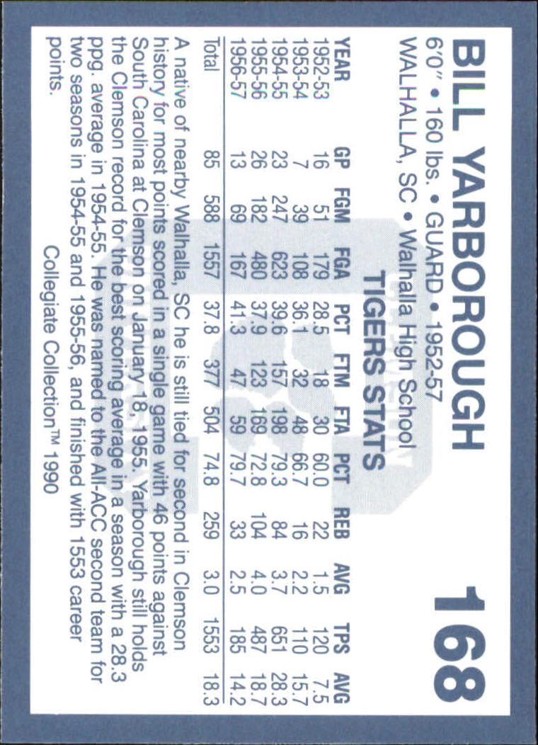 1990-91 Clemson Collegiate Collection (Pick Card From List) C85 08-24 - Picture 319 of 383