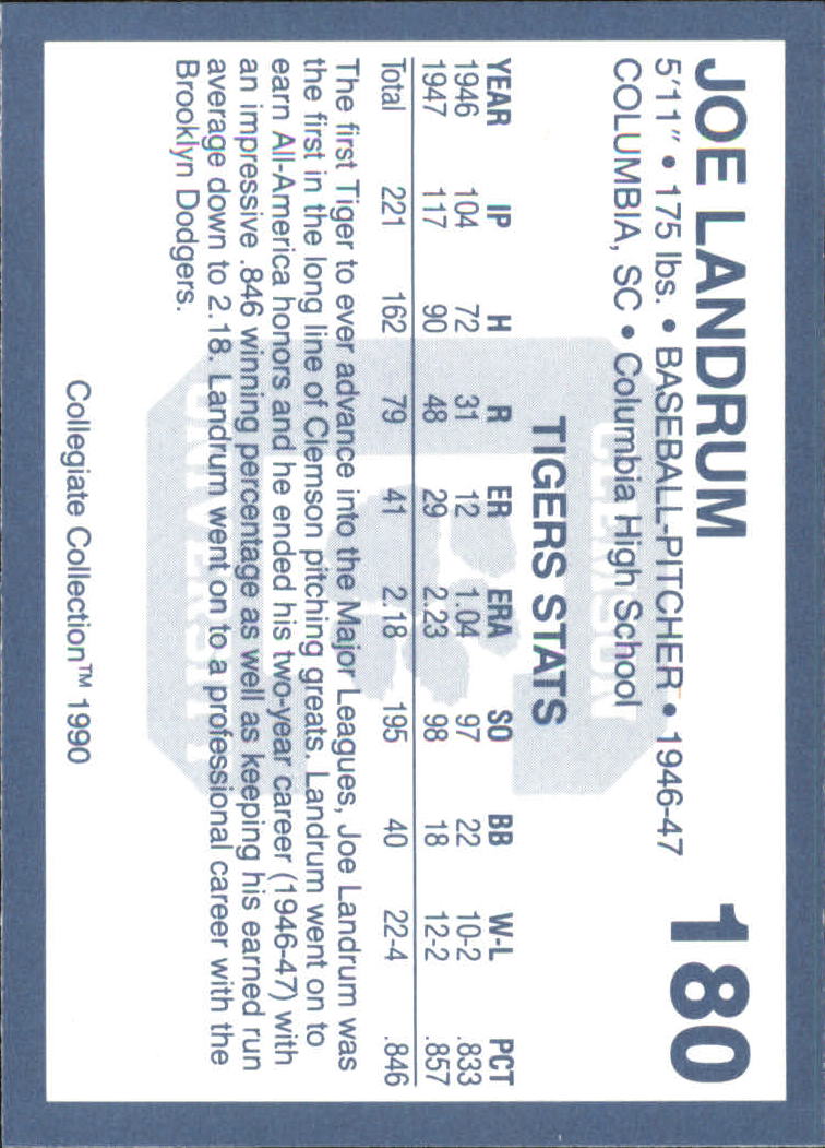 1990-91 Clemson Collegiate Collection (Pick Card From List) C85 08-24 - Picture 343 of 383