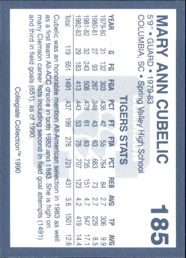 1990-91 Clemson Collegiate Collection (Pick Card From List) C85 08-24 - Picture 353 of 383